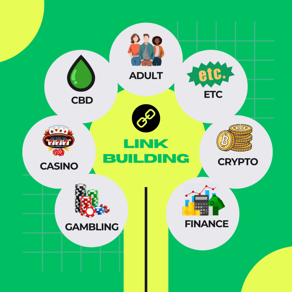 Transparent and fair pricing plans for professional link building, guest posting, and SEO services